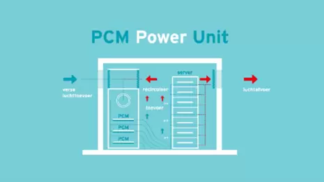 PCM Power Unit